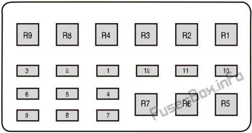 Auxiliary Fuse Box: Ford Ranger (2012, 2013, 2014, 2015)