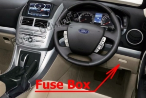 Fuse Box Diagram Ford Territory (2011-2016)