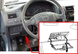 Fuse Box Diagram Honda Civic (1996-2000)