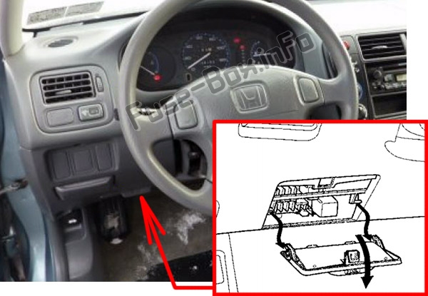 The location of the fuses in the passenger compartment: Honda Civic (1996-2000)