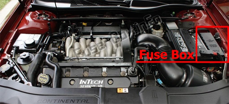 The location of the fuses in the engine compartment: Lincoln Continental (1996-2002)