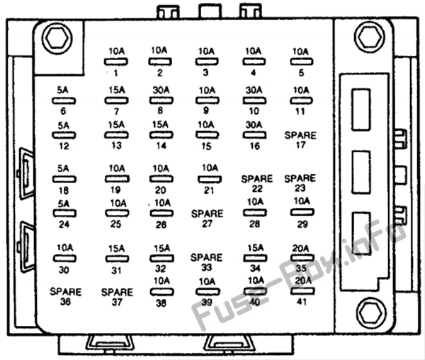 Instrument panel fuse box diagram: Lincoln Continental (1996)