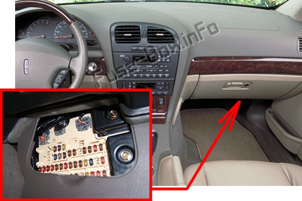 The location of the fuses in the passenger compartment: Lincoln LS (2000-2006)
