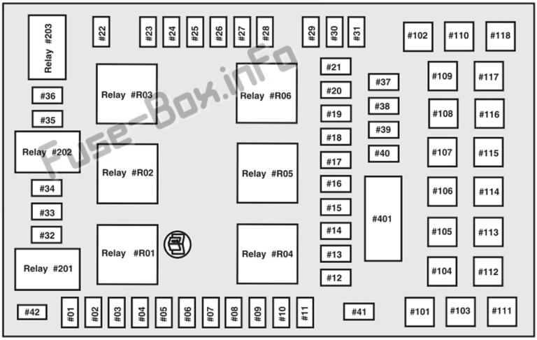 Fuse Box Diagram Lincoln Mark LT (2006-2008)