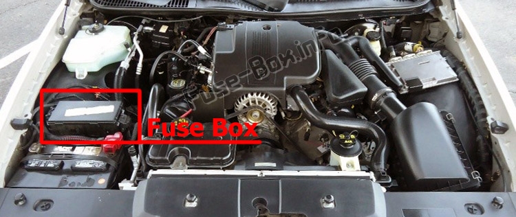 La posizione dei fusibili nel vano motore: Lincoln Town Car (2003-2011)