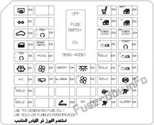 Fuse Box Diagram Hyundai Creta   Ix25 (2015-2018-..)