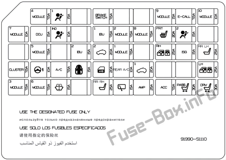 Schema della scatola dei fusibili del cruscotto: Hyundai Santa Fe (UK) (TM; 2019)