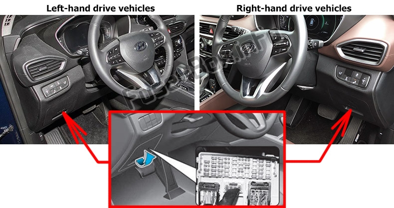 The location of the fuses in the passenger compartment: Hyundai Santa Fe (TM; 2019)