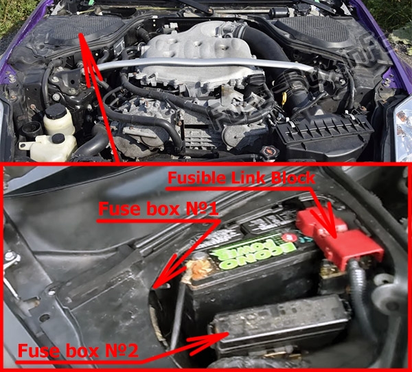 La posizione dei fusibili nel vano motore: Nissan 350Z (2003-2008)