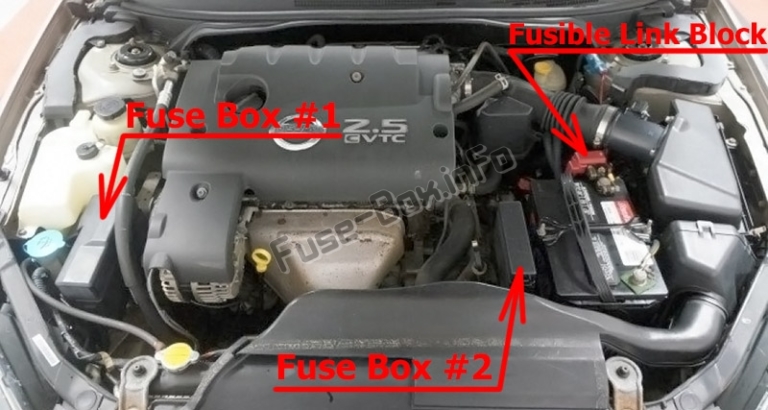 Fuse Box Diagram Nissan Altima (L31; 2002-2006)