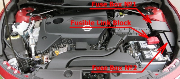 Fuse Box Diagram Nissan Altima (L33; 2013-2018)