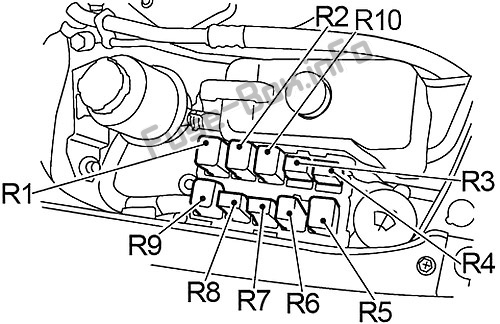 Schéma du boîtier de relais : Nissan Sentra (2000, 2001, 2002, 2003, 2004, 2005, 2006)