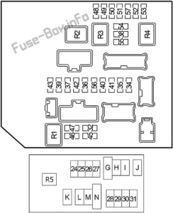 Fuse Box Diagram Nissan Xterra (N50; 2005-2015)