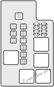 Fuse Box Diagram Mazda 626 (2000-2002)