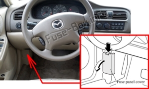 Fuse Box Diagram Mazda 626 (2000-2002)