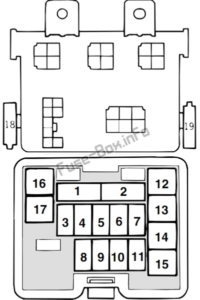 Fuse Box Diagram Mitsubishi L200 (2002-2004)