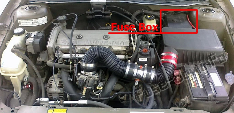 La posizione dei fusibili nel vano motore: Oldsmobile Alero (1999-2004)