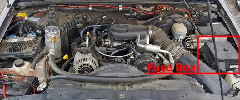 Fuse Box Diagram Oldsmobile Bravada (1999-2001)