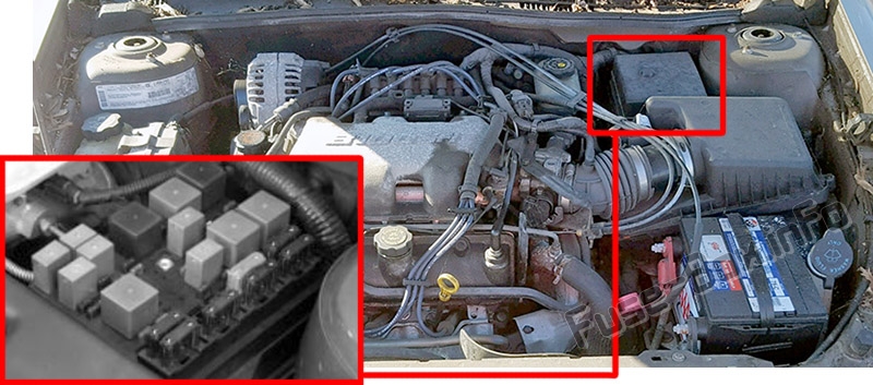 エンジンコンパートメント内のヒューズの位置：Oldsmobile Cutlass（1997、1998、1999）