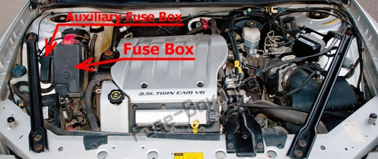 Fuse Box Diagram Oldsmobile Intrigue (2000-2002)
