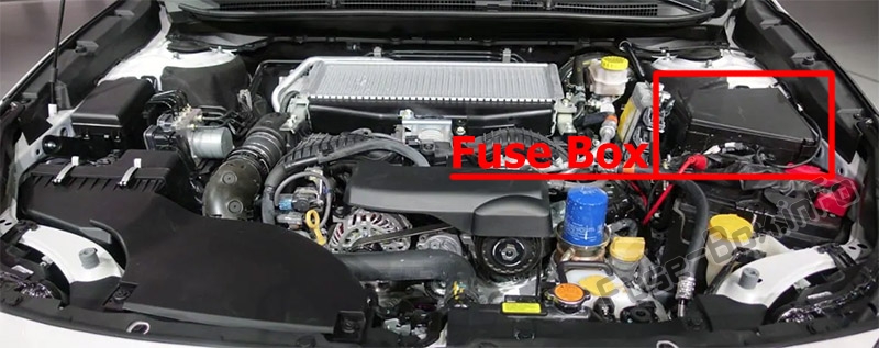 L'emplacement des fusibles dans le compartiment moteur : Subaru Legacy / Outback (2020...)