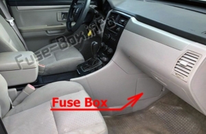 Fuse Box Diagram Suzuki XL7 (2006-2009)