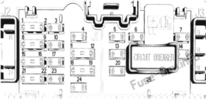 Fuse Box Diagram Ford Transit Connect (2019-2022)