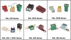 Fuse Box Diagram Types Of Automotive Fuses