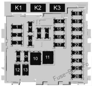 Fuse Box Diagram Chevrolet Impala (2014-2020)