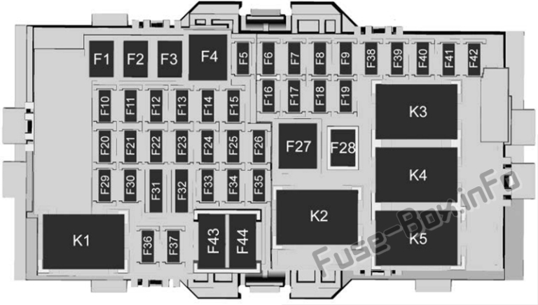 Fuse Box Diagram Chevrolet Malibu (2016-2020..)