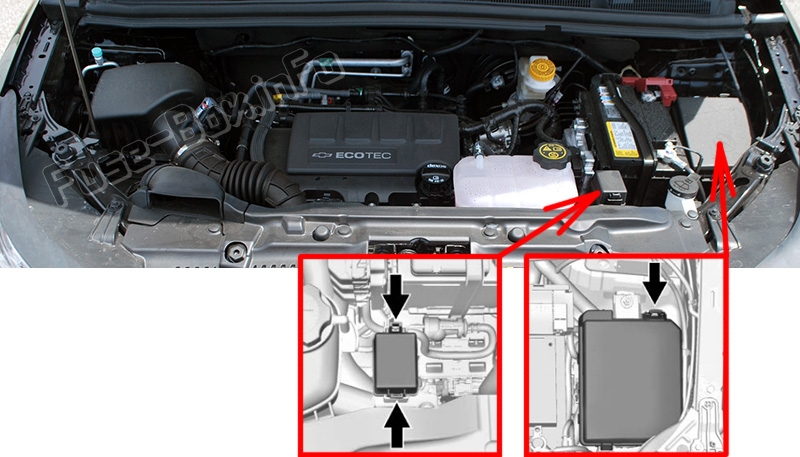 L'emplacement des fusibles dans le compartiment moteur: Chevrolet Trax (2018-2020 ..)