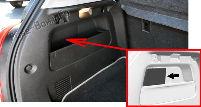 La posizione dei fusibili nel bagagliaio: Chevrolet Trax (2018-2020 ..)