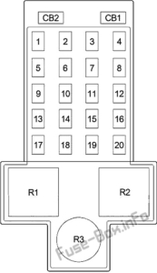 Fuse Box Diagram Chrysler PT Cruiser (2001-2010)