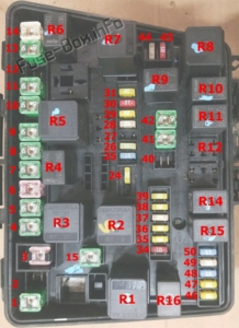 Fuse Box Diagram Chrysler Pacifica (CS; 2004-2008)