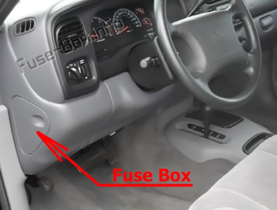 The location of the fuses in the passenger compartment: Dodge Dakota (1996-2000)