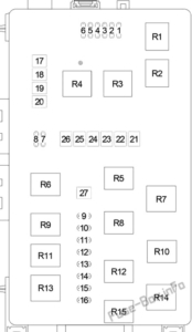 Fuse Box Diagram Dodge Magnum (2005-2008)