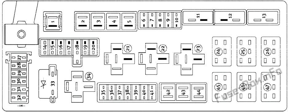 トランクヒューズボックスの概略図：ダッジマグナム（2007）