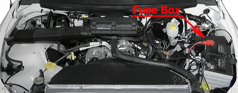The location of the fuses in the engine compartment: Dodge Ram (1994-2001)