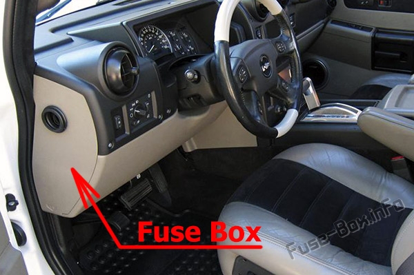 The location of the fuses in the passenger compartment: Hummer H2 (2002-2007)