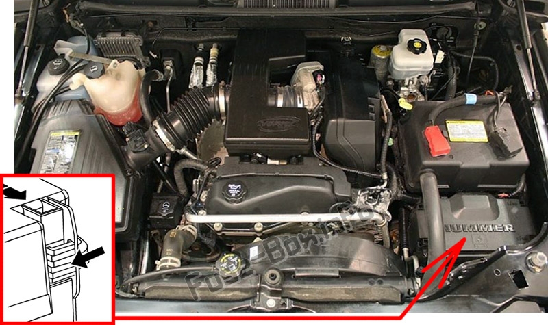 L'emplacement des fusibles dans le compartiment moteur : Hummer H3 / H3T (2005-2010)