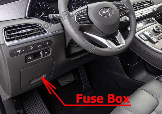 The location of the fuses in the passenger compartment: Hyundai Palisade (2020-...)