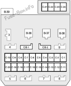 Fuse Box Diagram Isuzu Trooper (1992-2002)