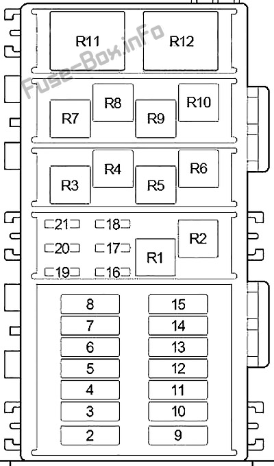 ボンネットの下のヒューズボックスの概略図：ジープグランドチェロキー（ZJ; 1996、1997、1998）