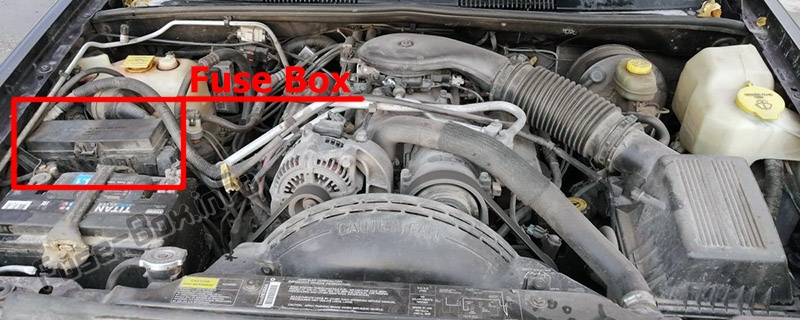 La posizione dei fusibili nel vano motore: Jeep Grand Cherokee (ZJ; 1996, 1997, 1998)