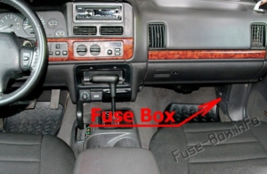 Fuse Box Diagram Jeep Grand Cherokee (ZJ; 1996-1998)