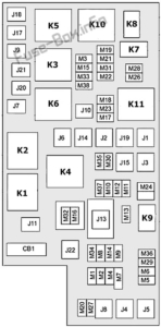 Fuse Box Diagram Jeep Wrangler (JK; 2007-2018)