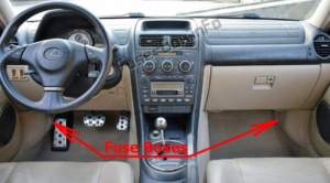 Fuse Box Diagram Lexus IS 300 (XE10; 2001-2005)