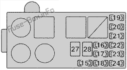 Schaltplan des Motorraum-Sicherungskastens: Lexus LX450 (1996, 1997)