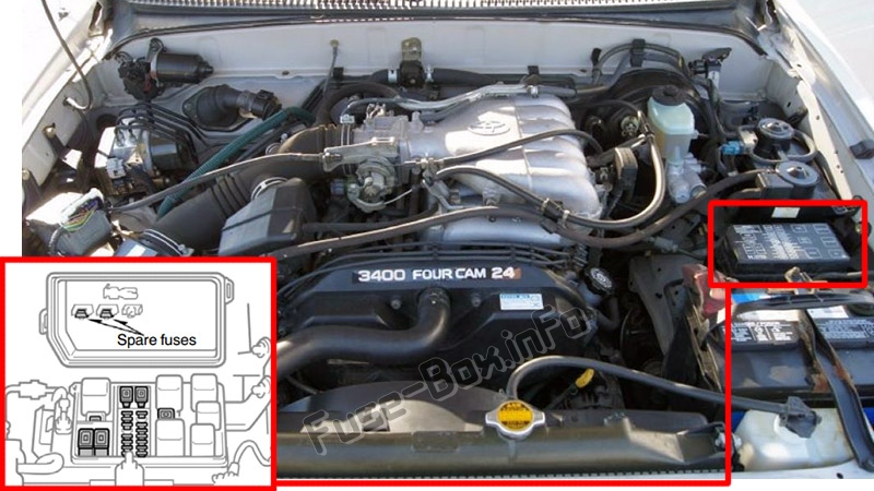 La posizione dei fusibili nel vano motore: Toyota 4Runner (N180; 1995-1998)