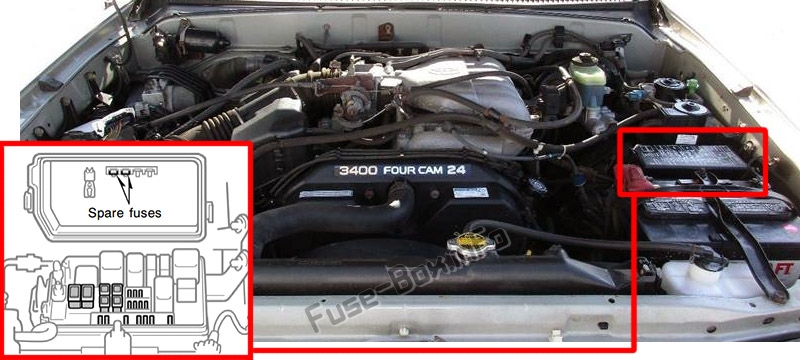 エンジンコンパートメント内のヒューズの位置：Toyota 4Runner（N180; 1999-2002）